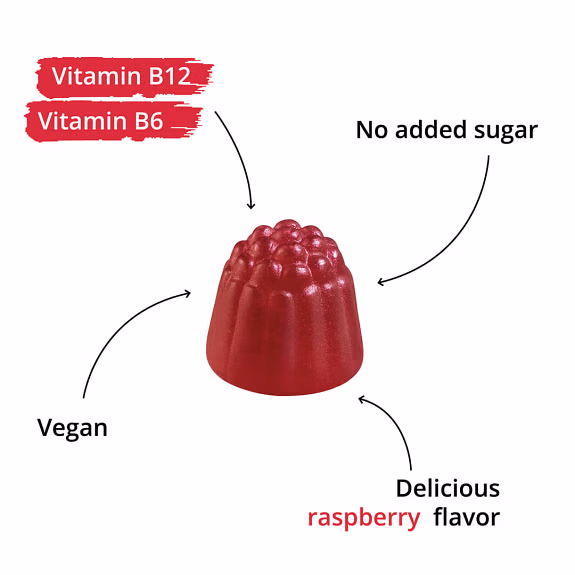 Vitamin B12 Gummies - Image 2